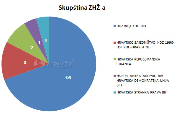 skupstina_konacno