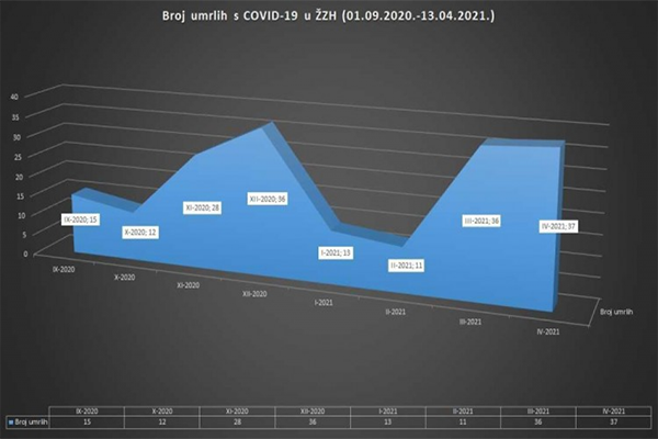 2-2021-04-13-15-57-27-grAF