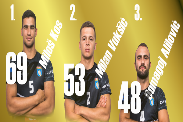 Top3_stijelca-nova-1024x430-1