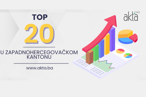 top_20_akta