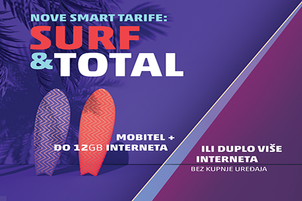 Post_SurfTotal