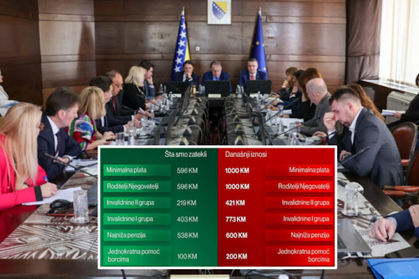 fbihvla
