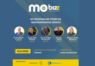 mobiz