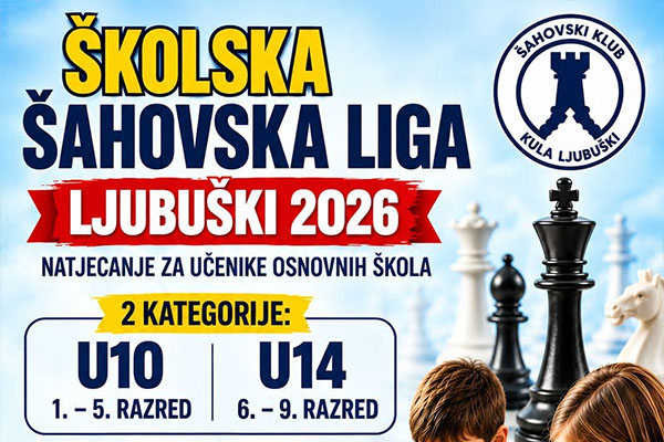 sahovski turnir